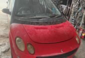 Smart four 4 striping for parts